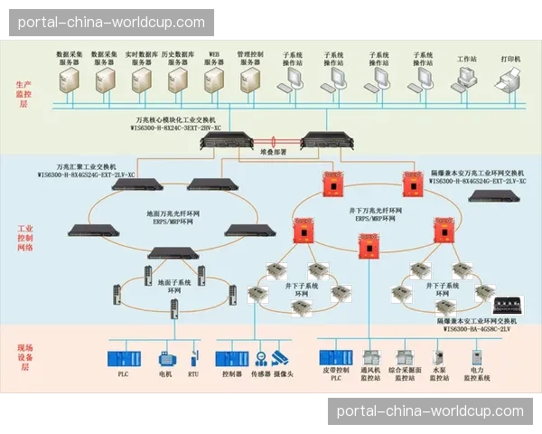 5G低时延传输在智能化推进阶段覆盖 彻底消弥了设施内通信链路瓶颈