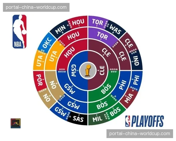 联邦调查介入NBA博彩合规性审查,重点调查异常投注模式 联邦调查介入NBA博彩合规性审查,重点调查异常投注模式