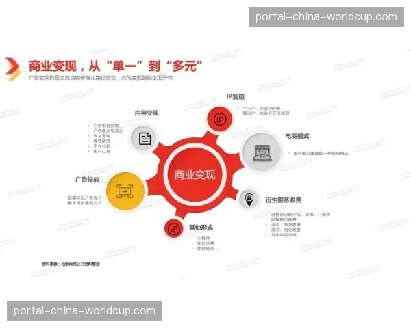 Endeavor集团财报显示,UFC 2025年媒体版权与商业赞助收入同比增长18% Endeavor集团财报显示,UFC 2025年媒体版权与商业赞助收入同比增长18%