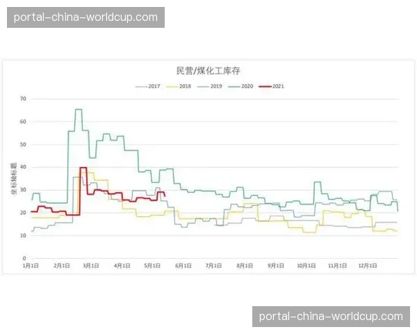 “战术板:解析布莱顿如何通过高位逼抢制造转换机会击败埃弗顿” “战术板:解析布莱顿如何通过高位逼抢制造转换机会击败埃弗顿”